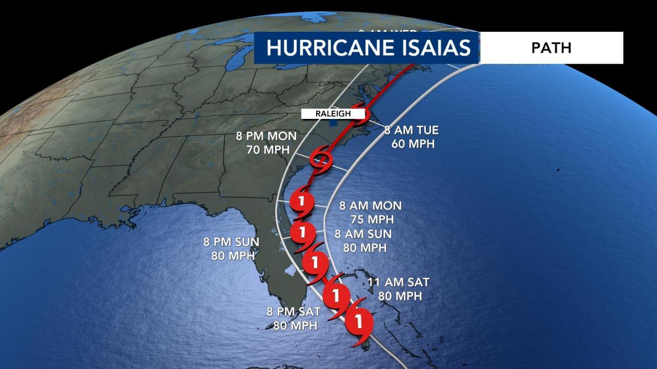 Monitoring Hurricane Isaias