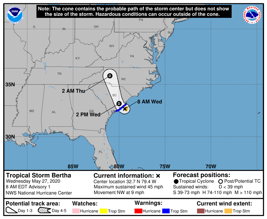 Tropical Storm Bertha