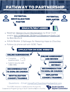 hope-for-churches_pathways for replanter revi pastor partnership