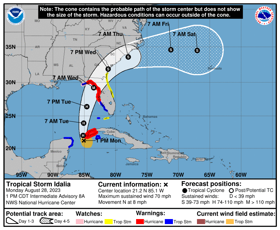 DR ALERT- Hurricane Idalia